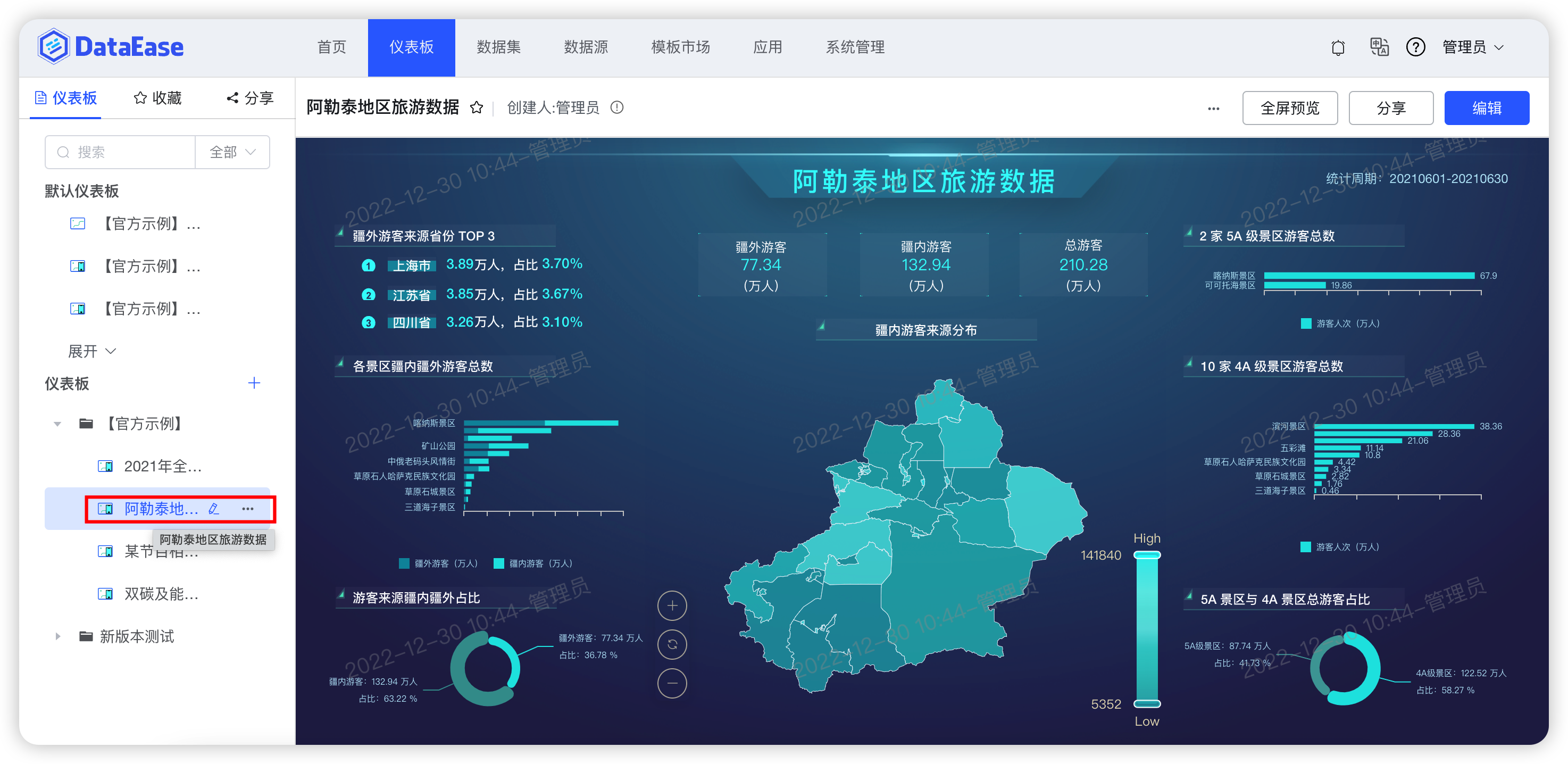仪表盘_查看