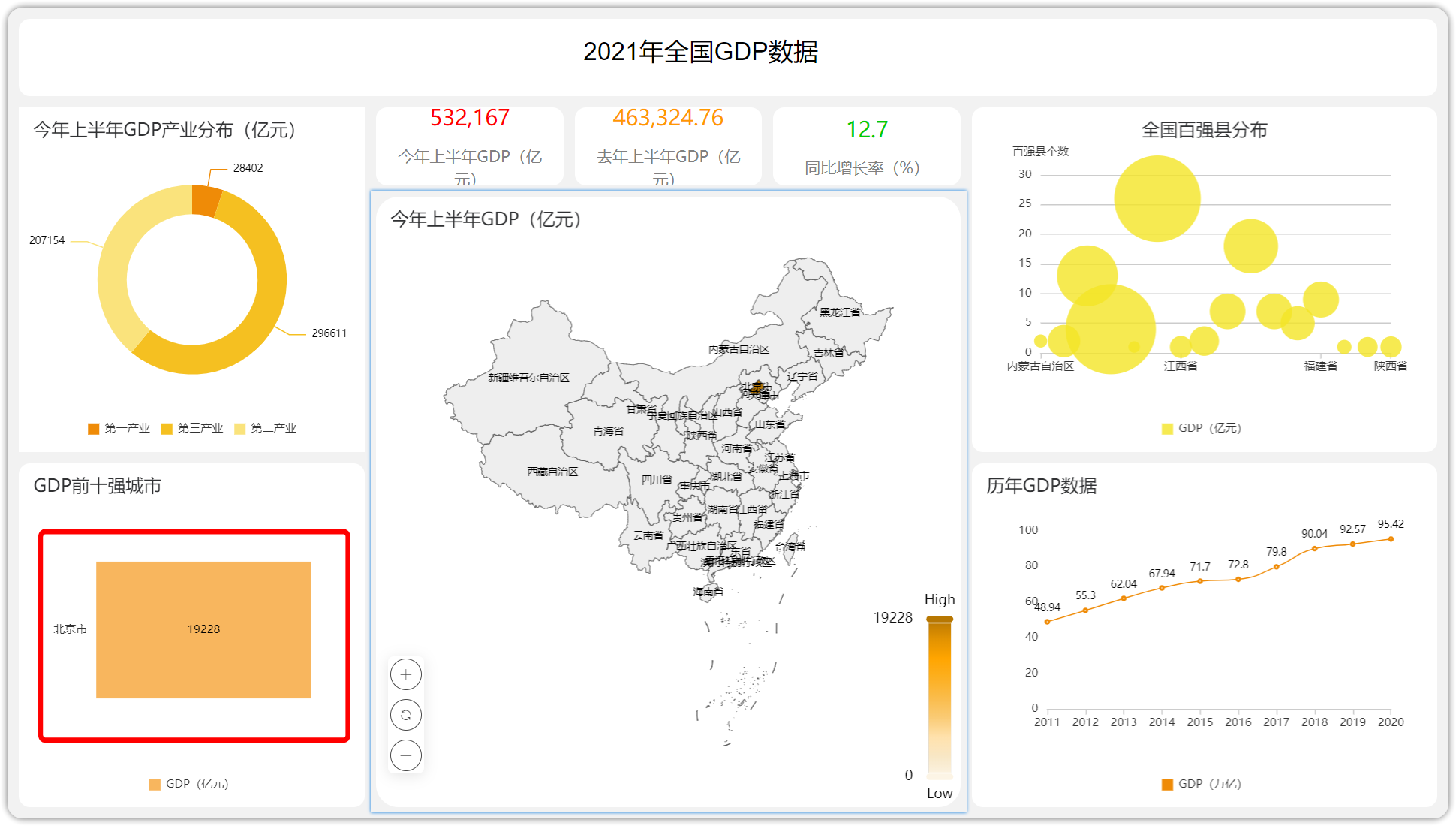 外部参数设置_效果预览