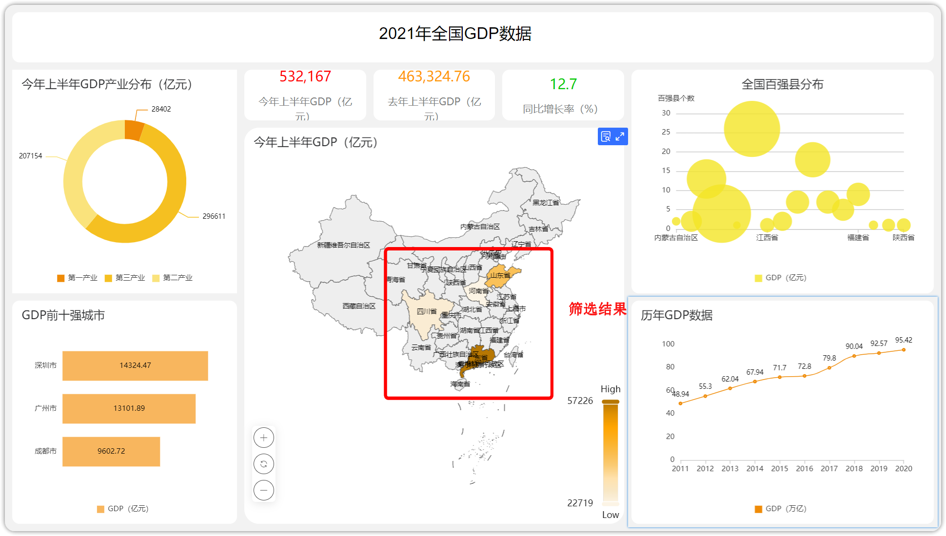 外部参数设置_数组