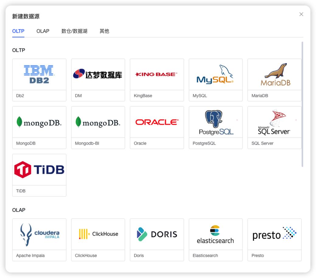 支持的数据源类型