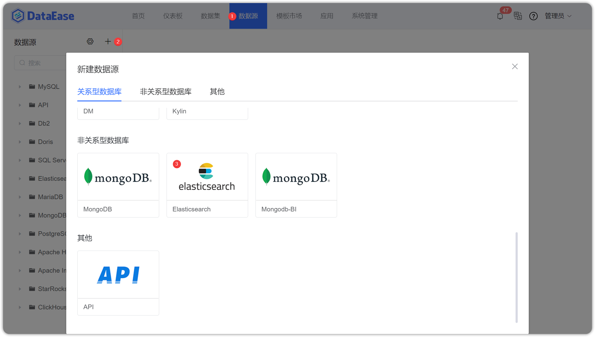 Elasticsearch