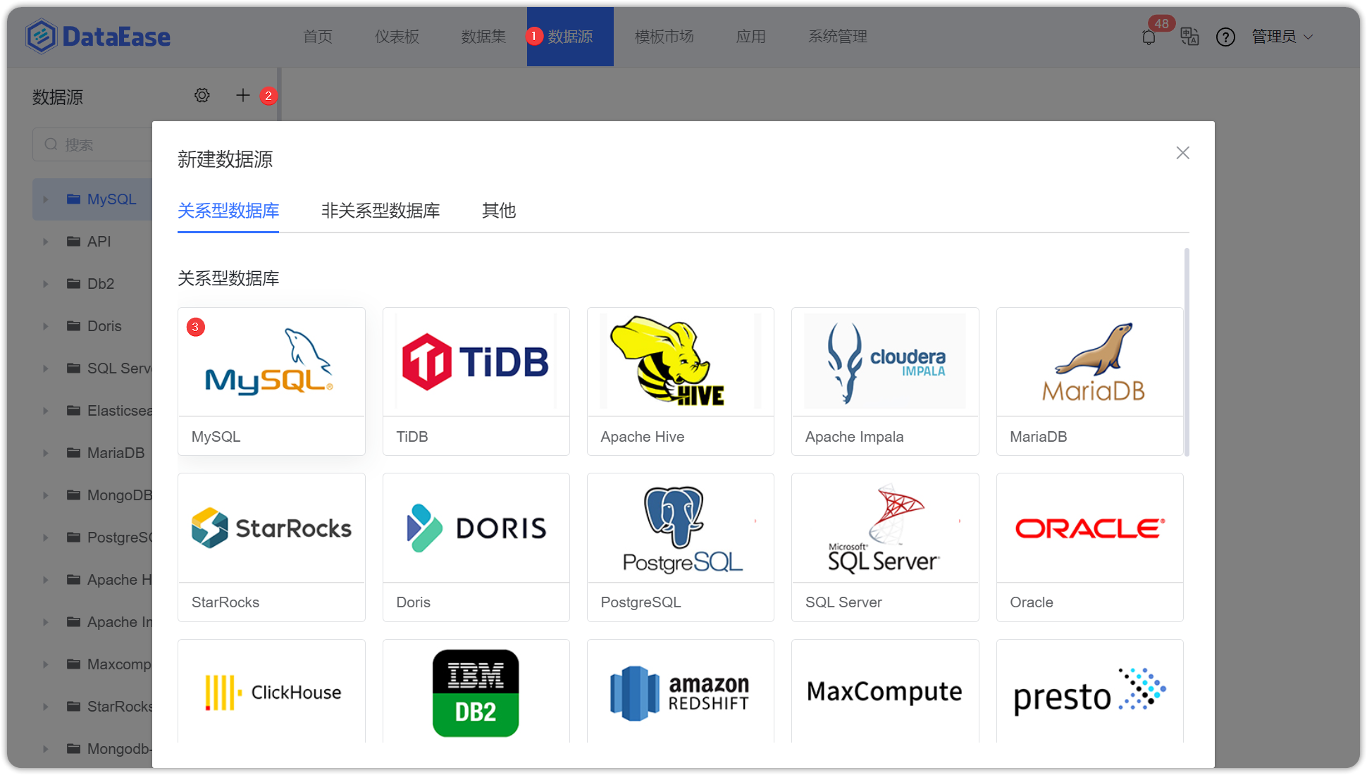 MySQL