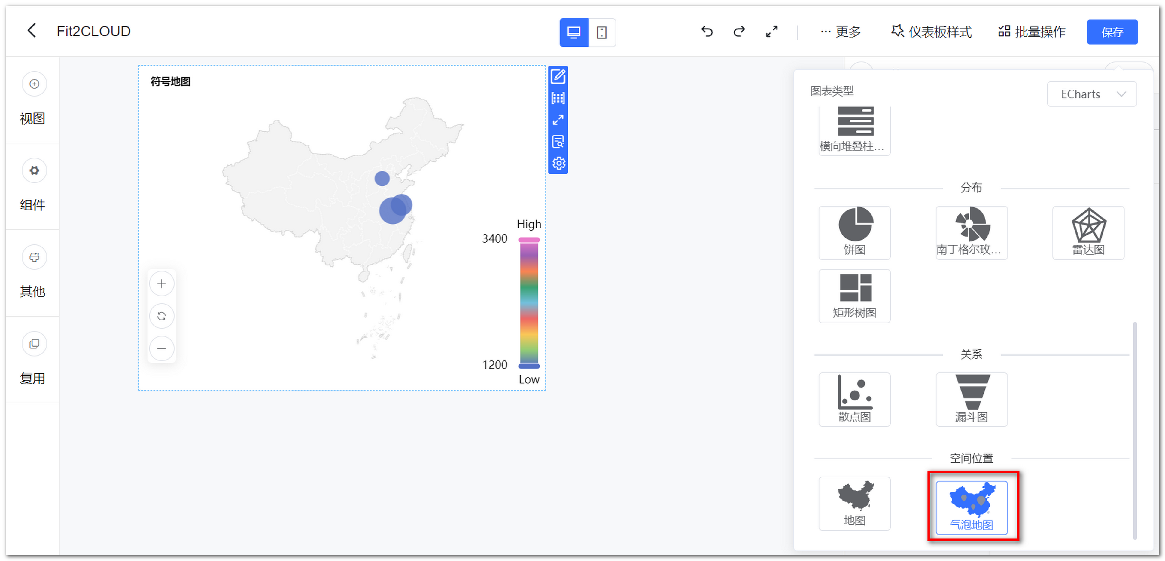 图表类型
