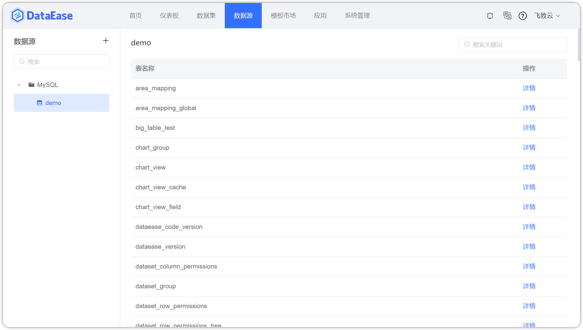 数据源界面