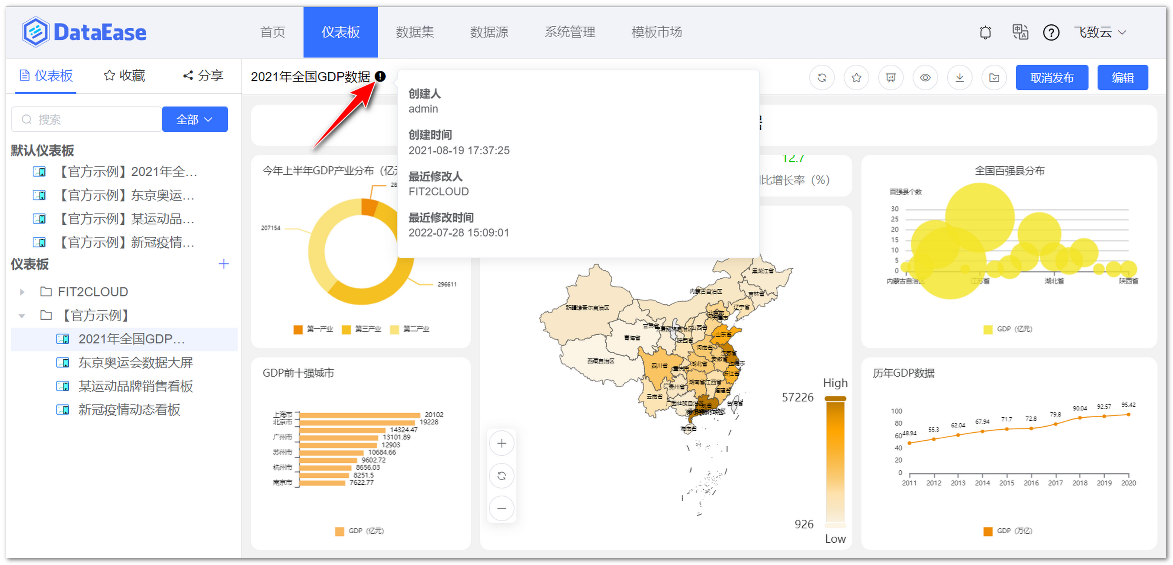 仪表板信息