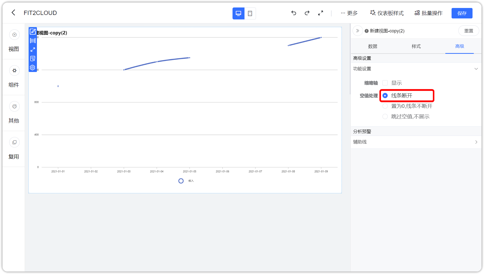 折线图