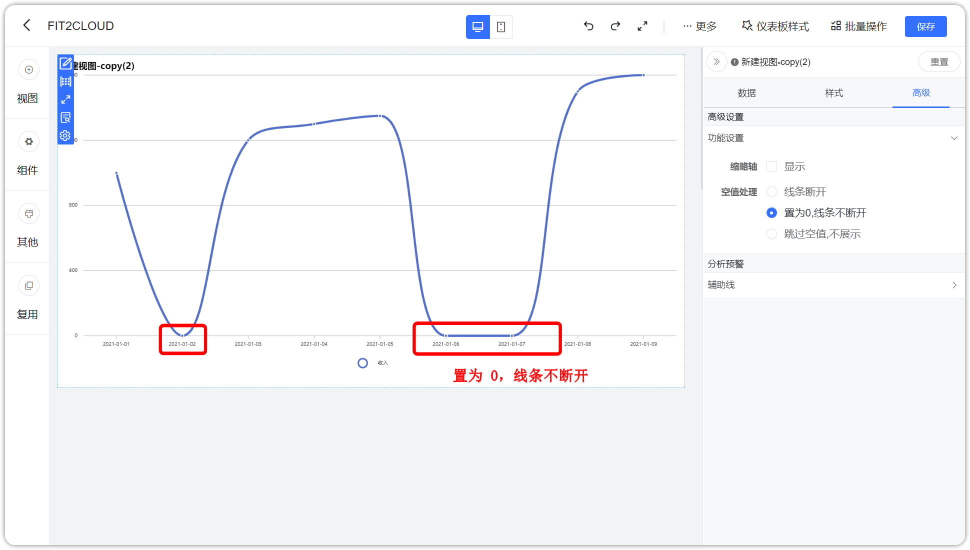 折线图