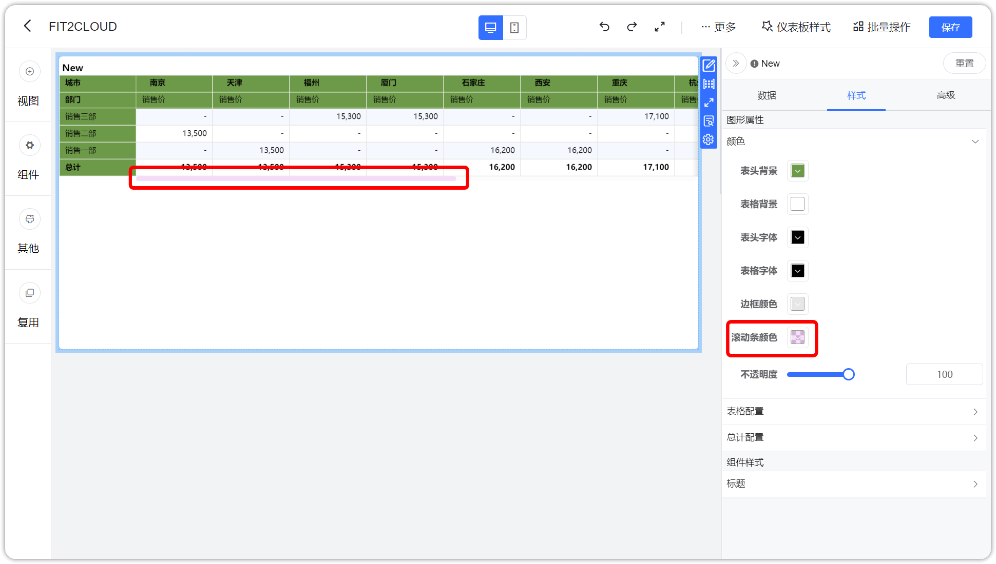 AntV表格滚动条
