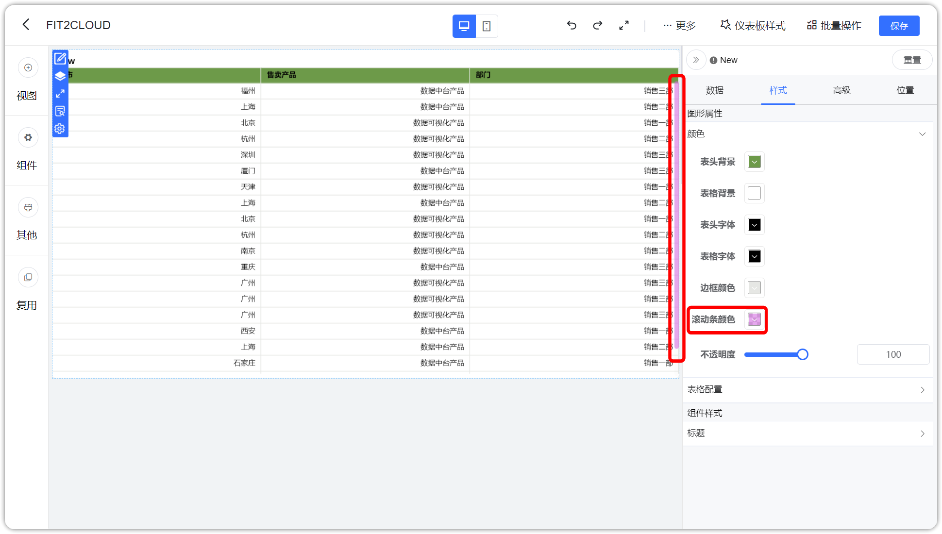 AntV表格滚动条
