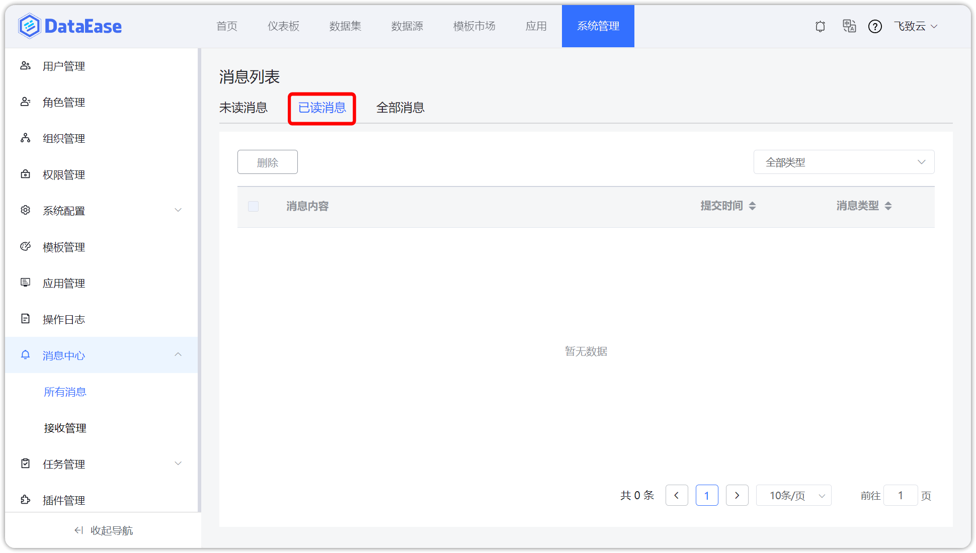已读消息