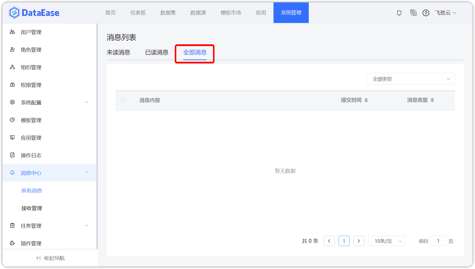 所有消息