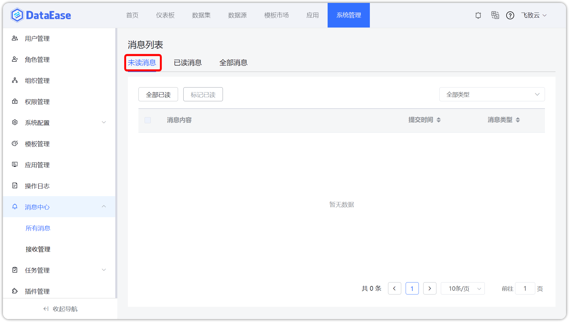 未读消息