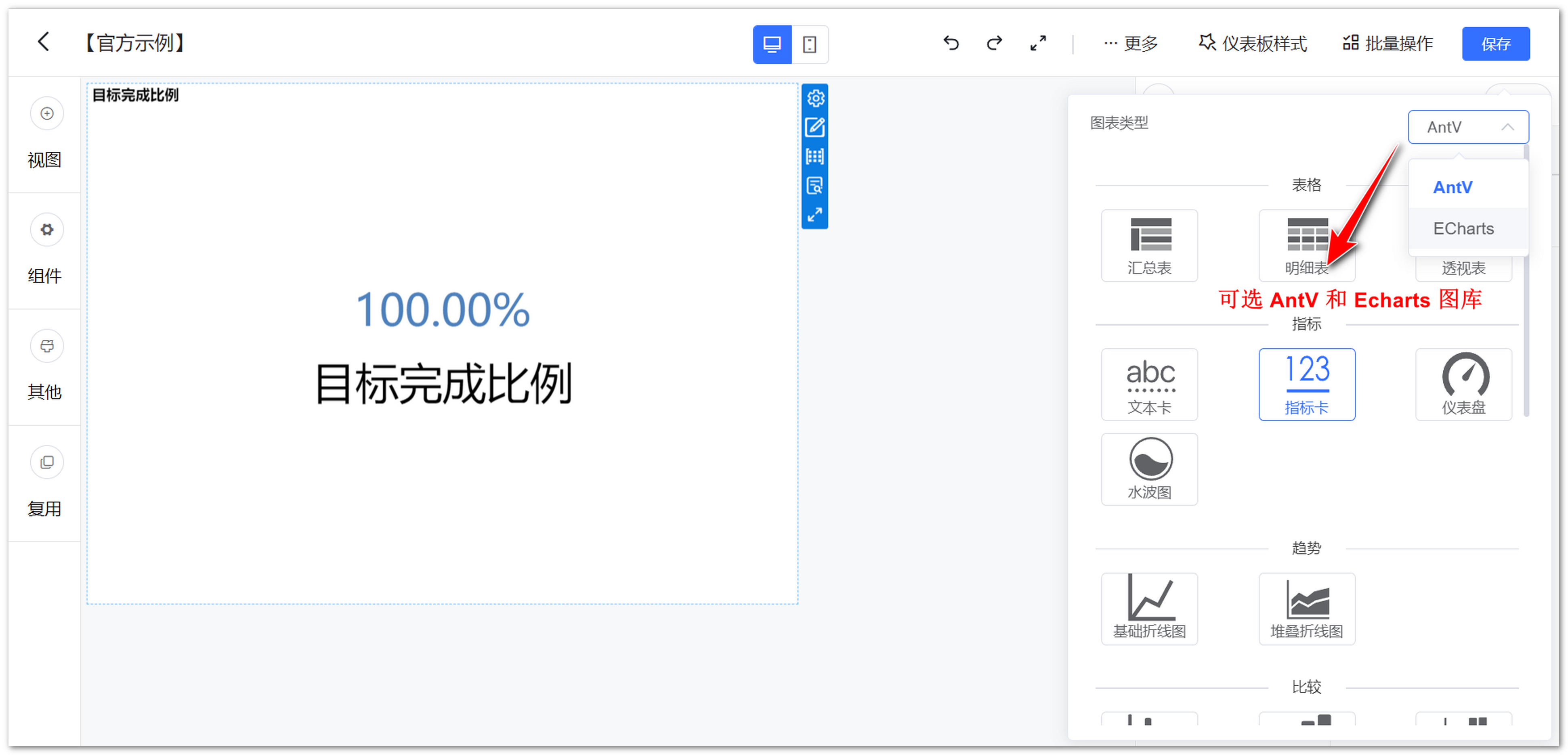 图表类型