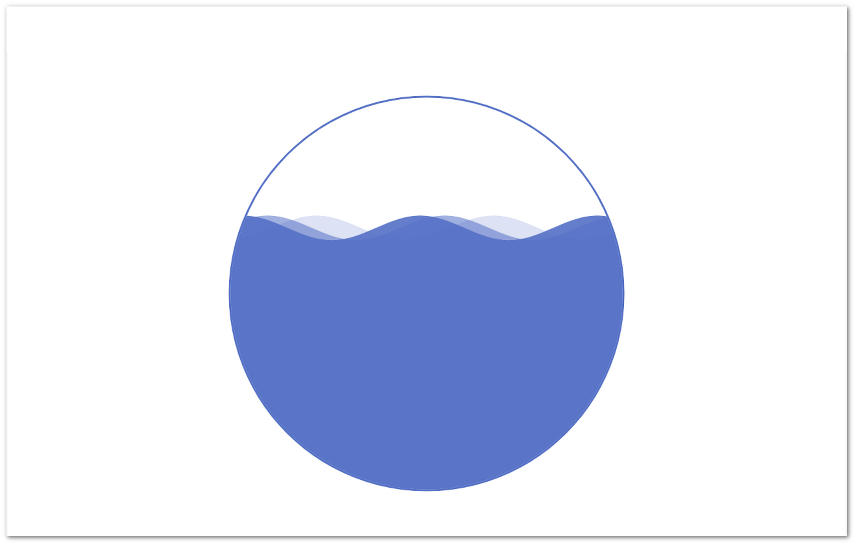 antv水波图