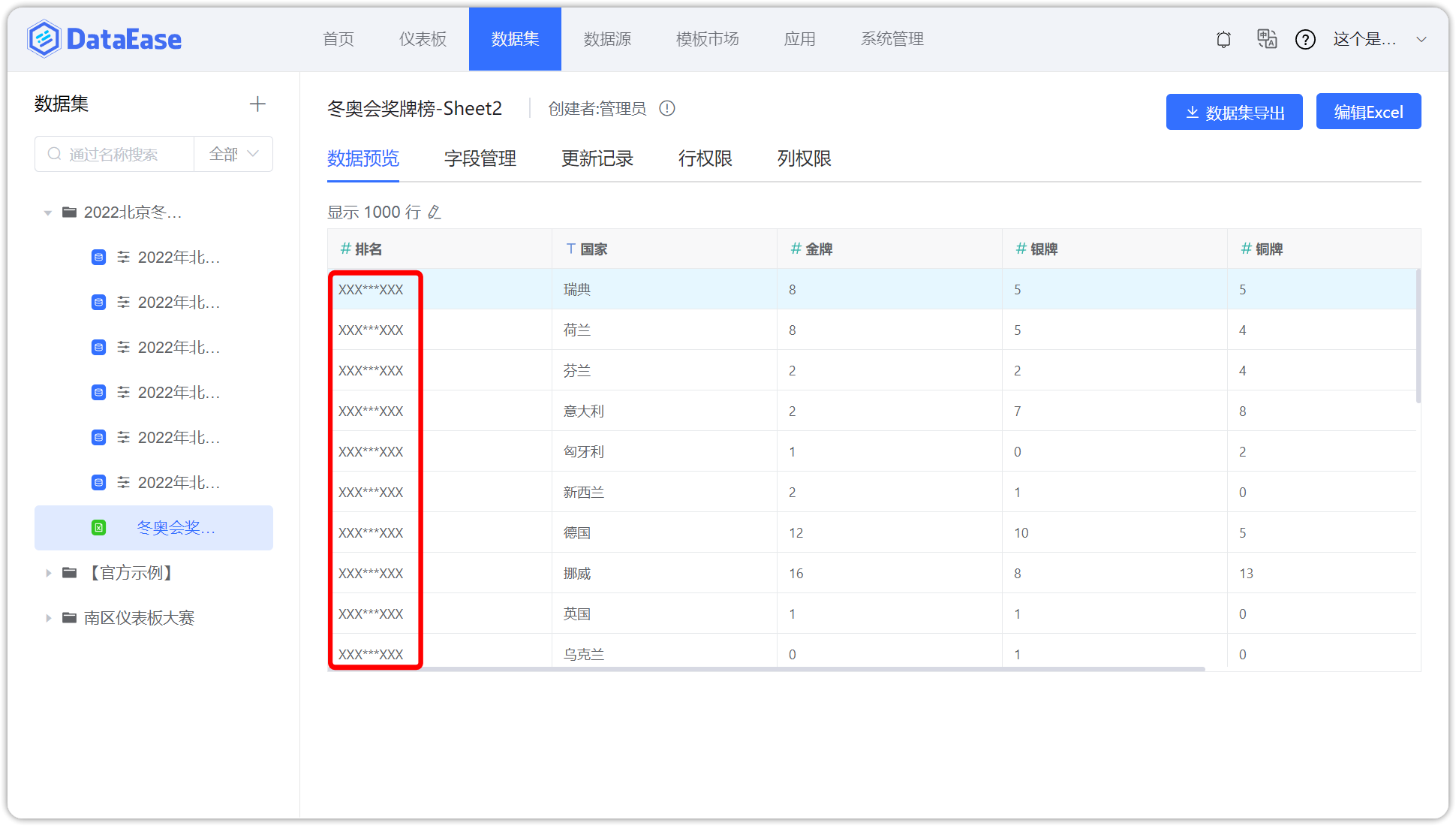 行列权限的位置