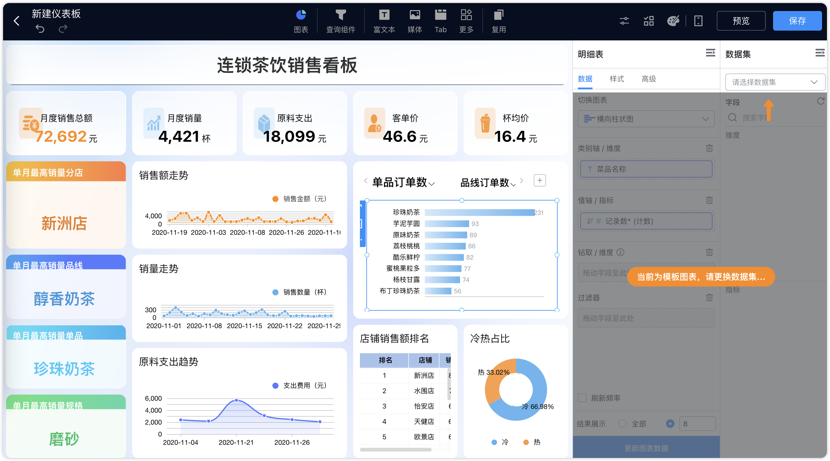 2.0复制仪表板2