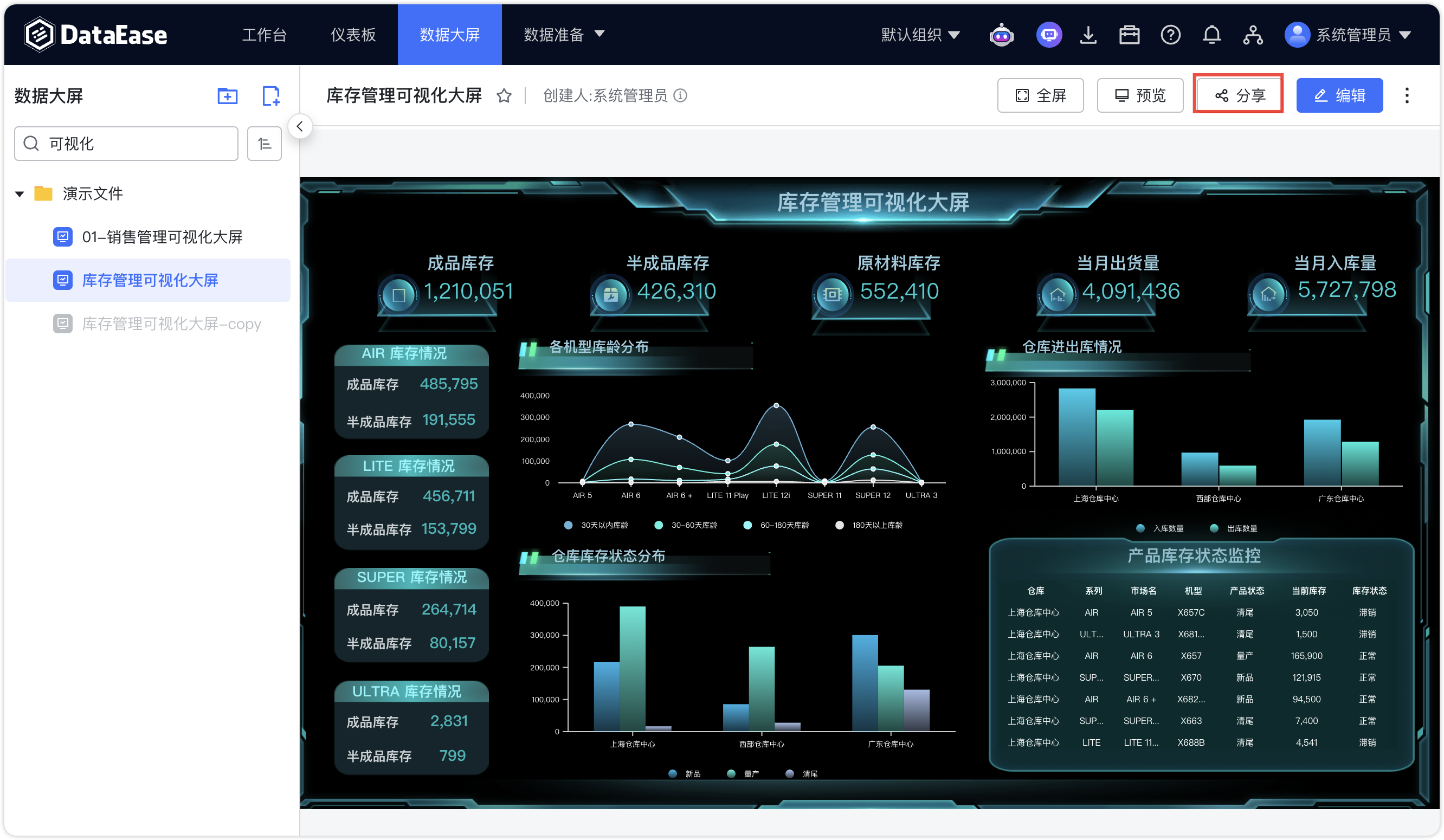 仪表板_创建公共链接