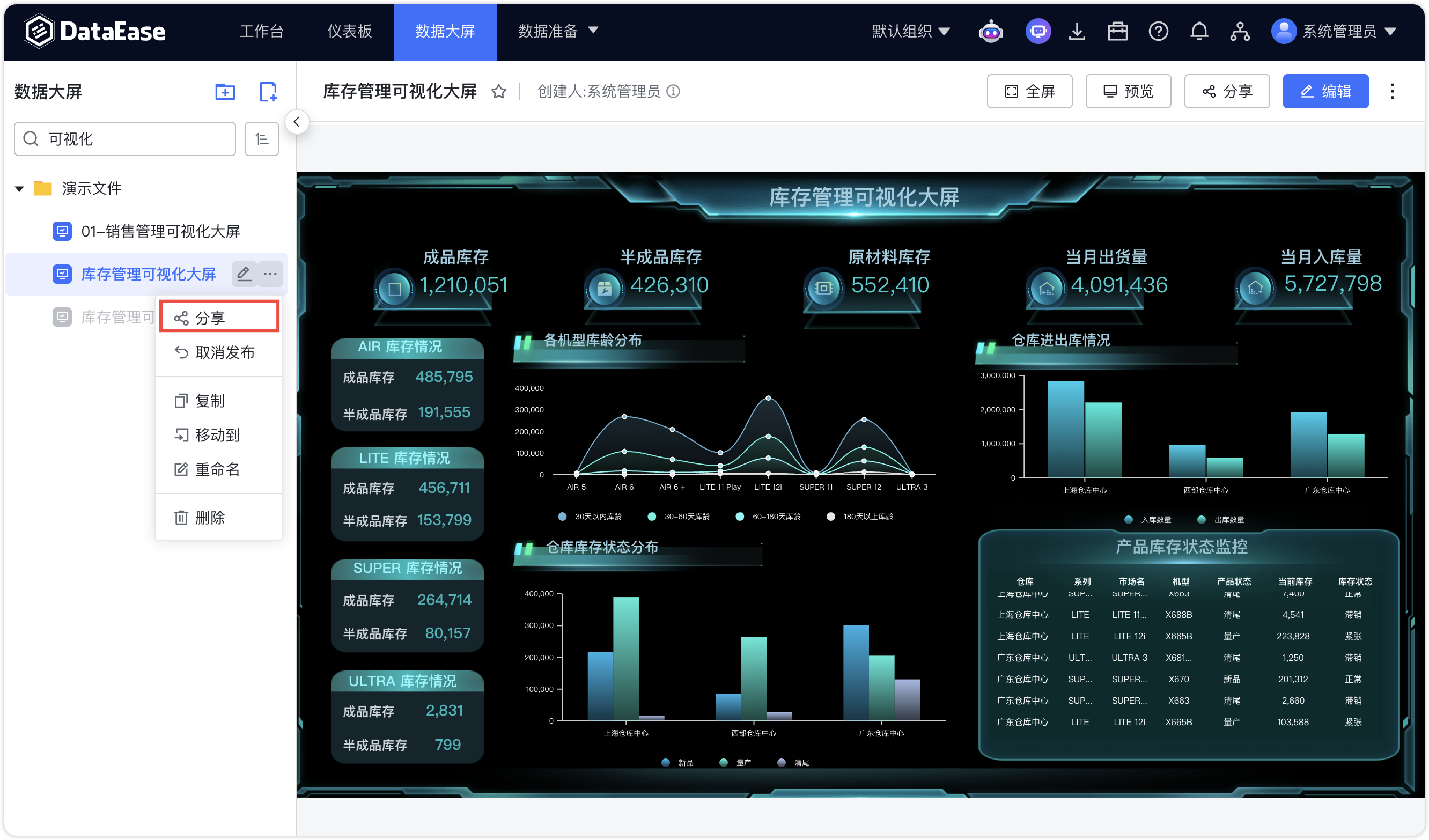 仪表板_创建公共链接