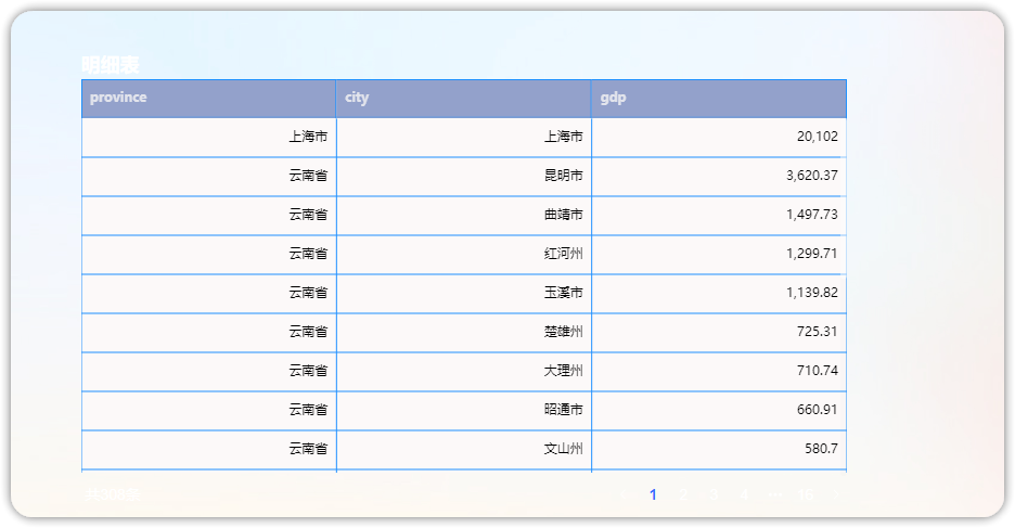 添加视图