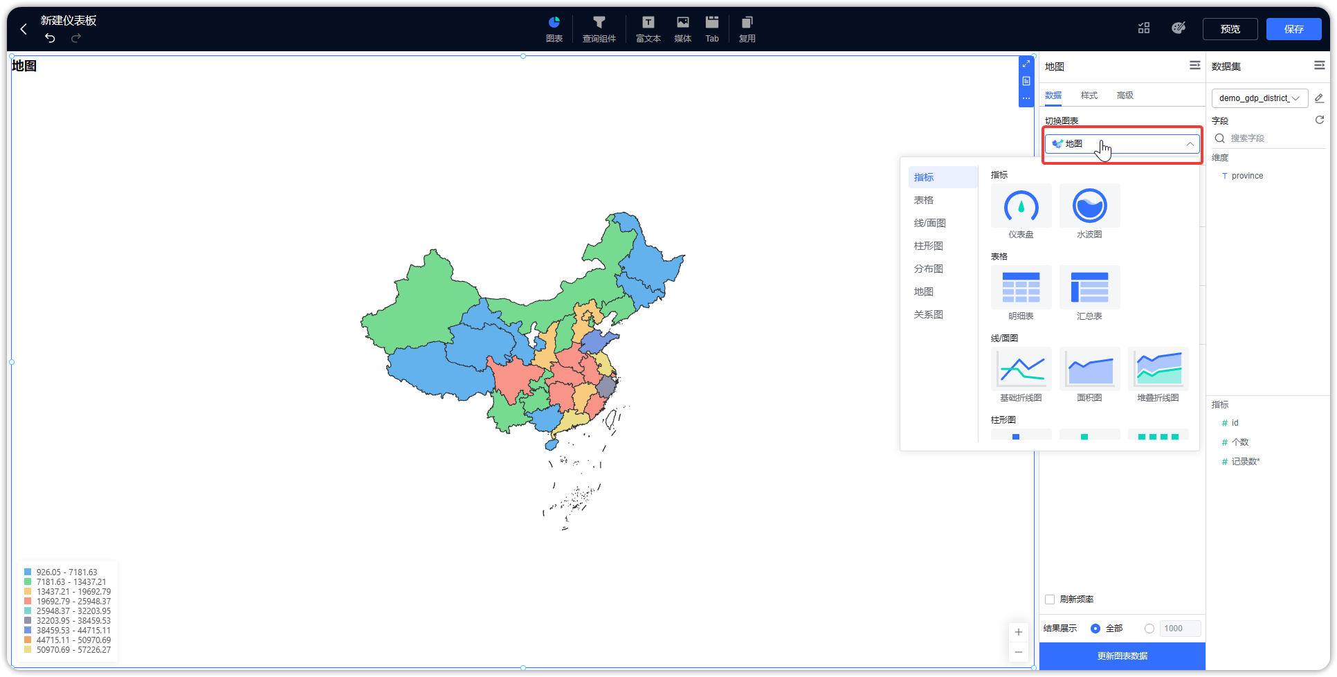 图表类型