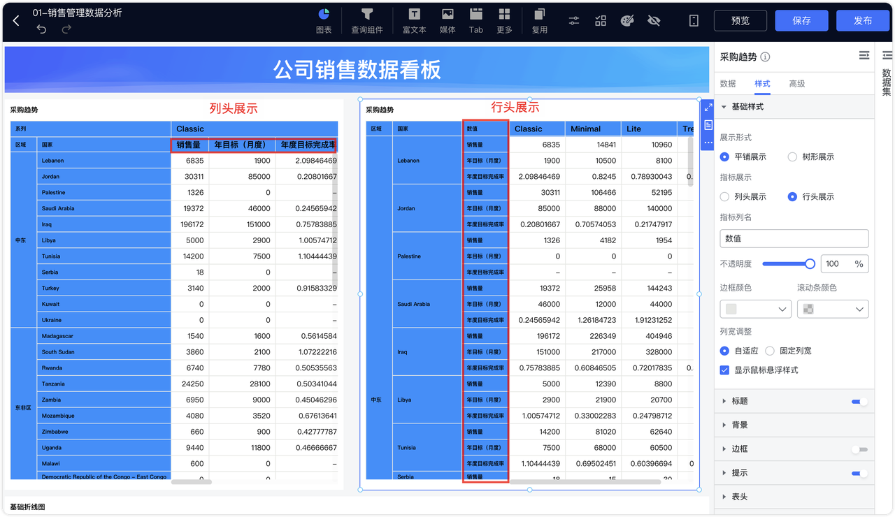 更新1