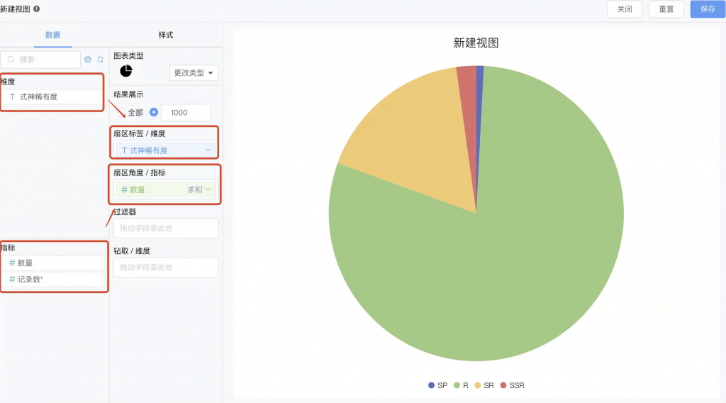 仪表板展示|使用DataEase开源工具制作游戏数据仪表板