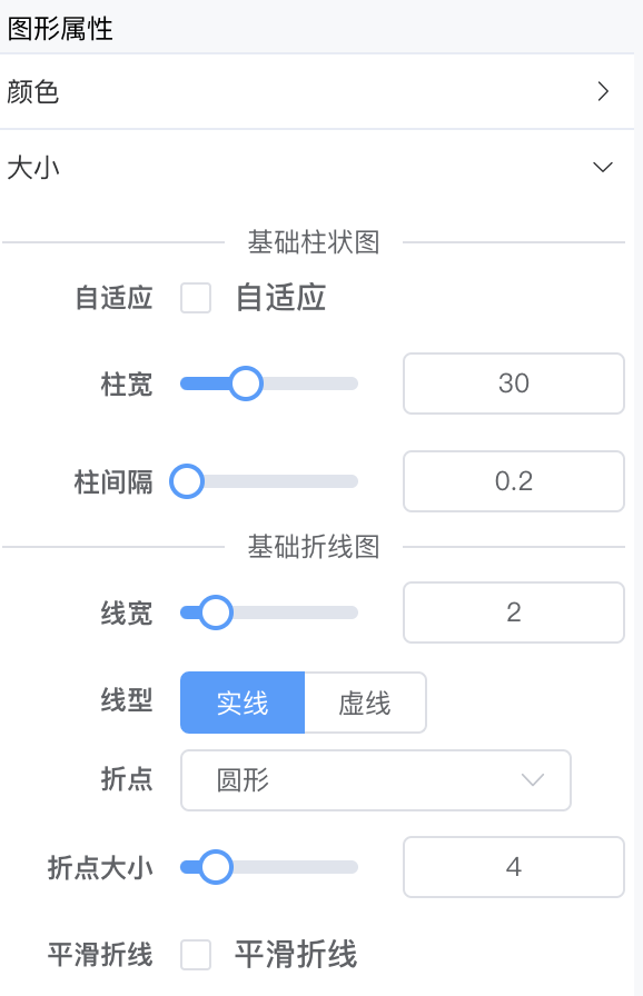 仪表板展示|使用DataEase开源工具制作游戏数据仪表板