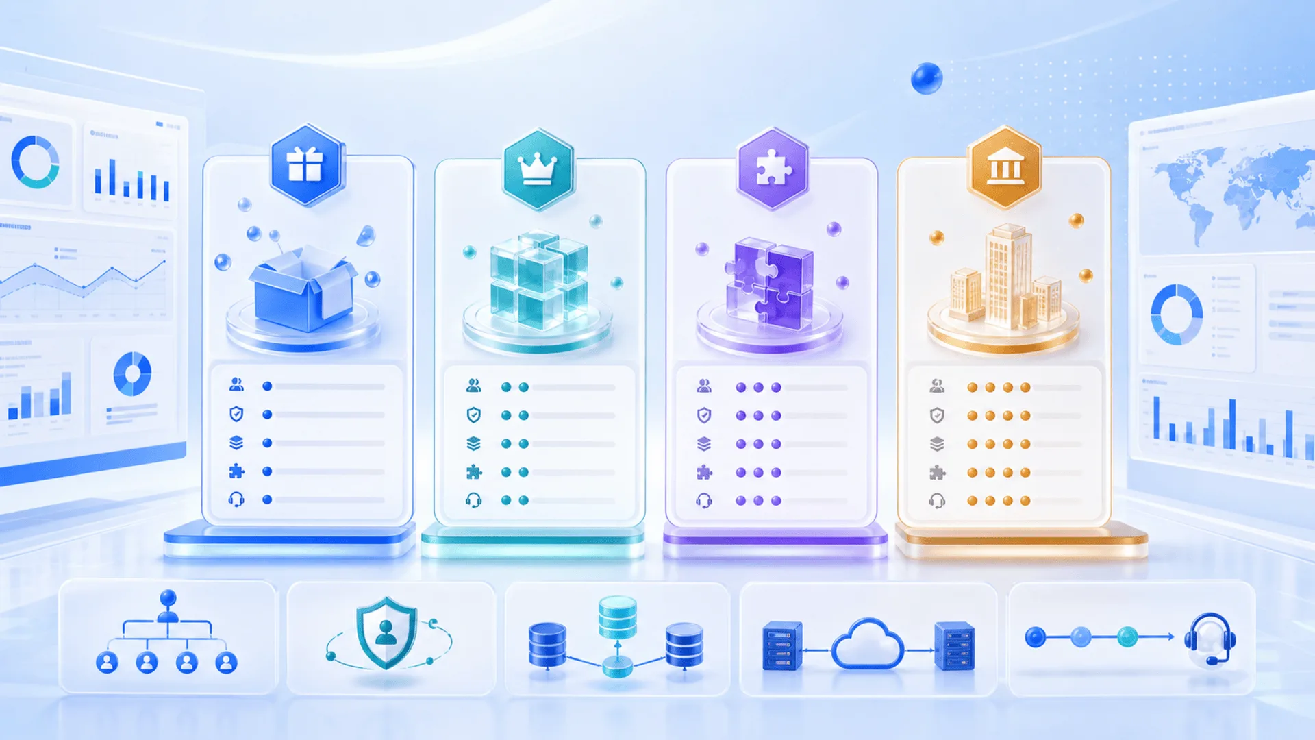 DataEase免费版和付费版有什么区别？