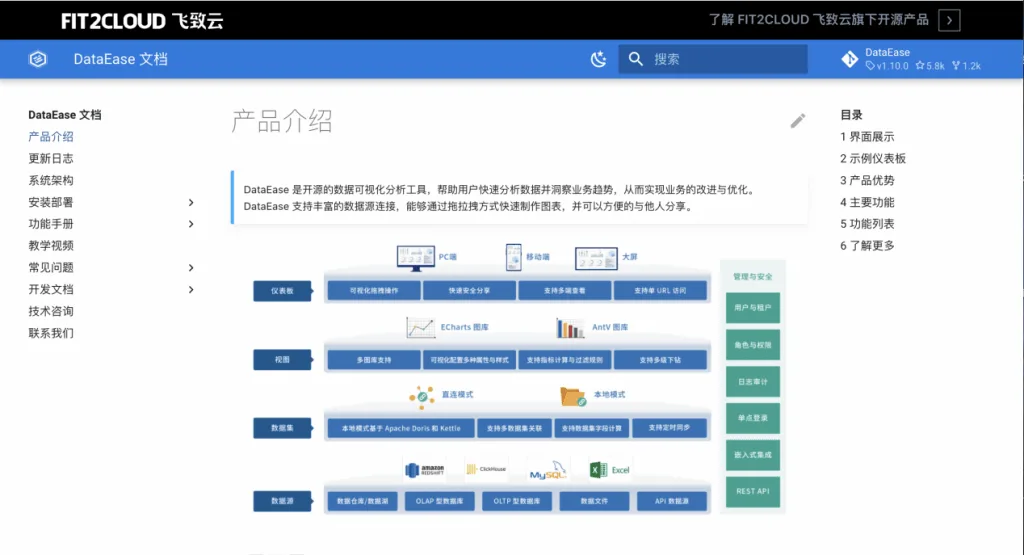 学习笔记｜数据小白使用DataEase制作数据大屏