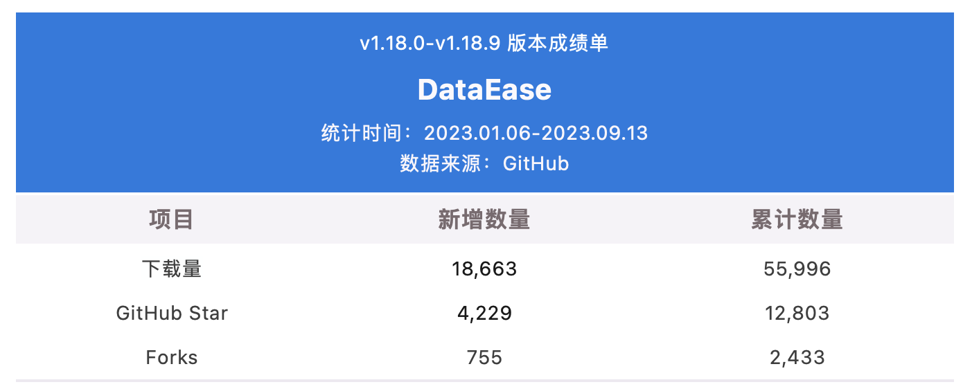 截屏2023-09-14 17.42.06.png