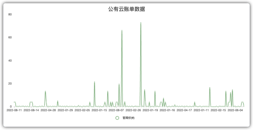 图15.png
