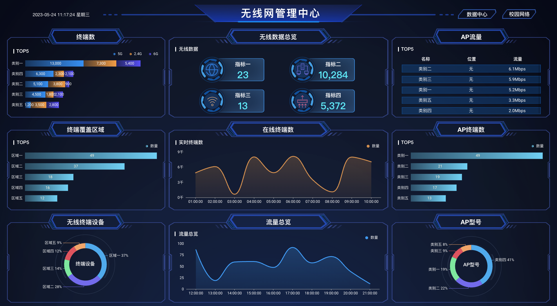 图04-sbzs.png
