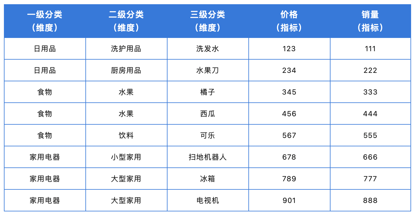 表2.png