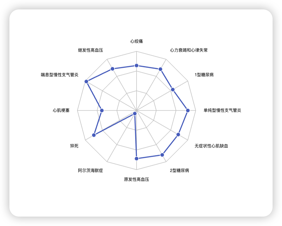 图13-sxnn.png