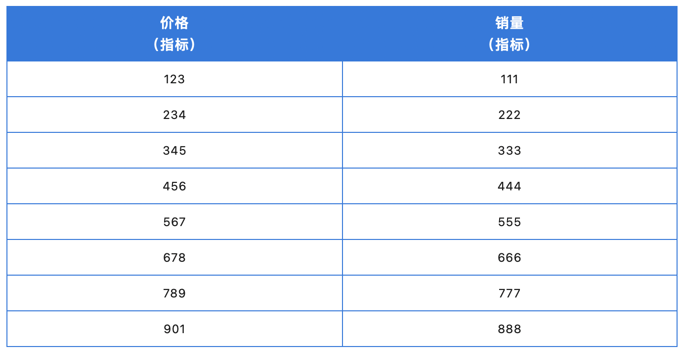 表5.png