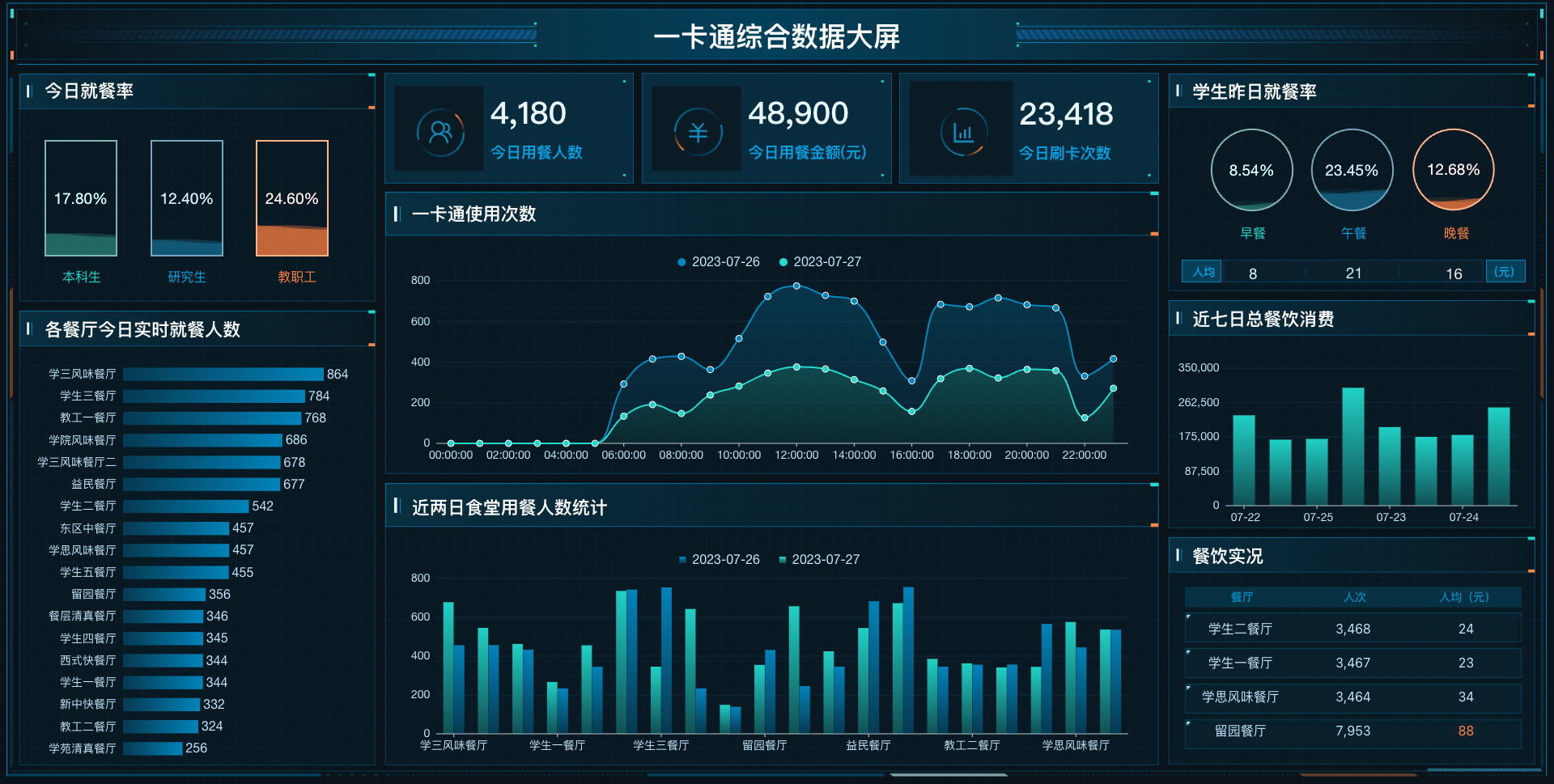 1 一卡通.png