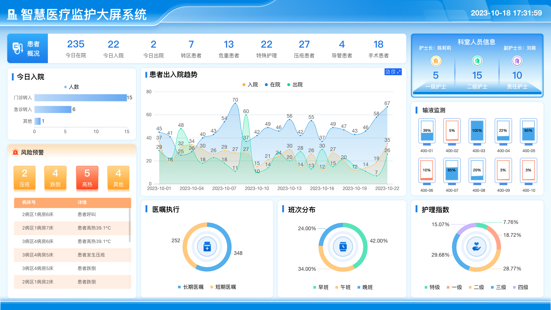 2 智慧医疗.png